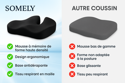 Coussin d’assise ergonomique